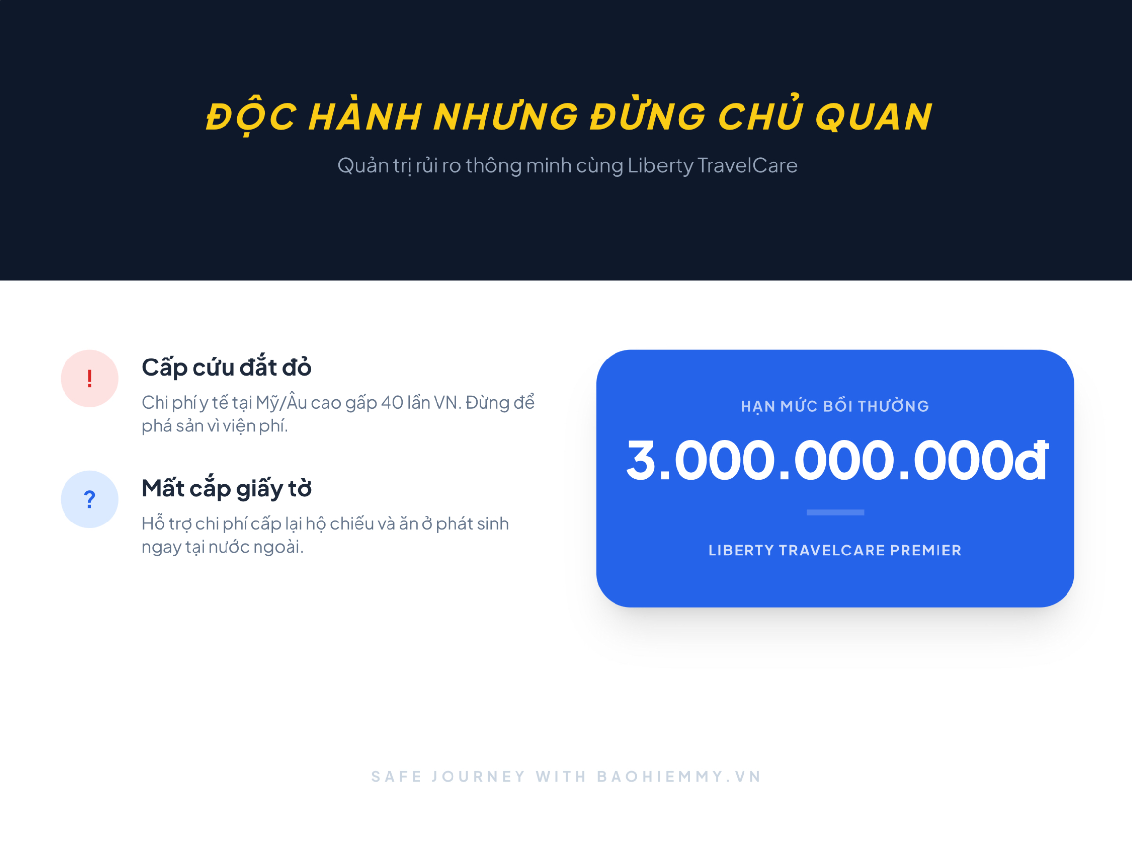 Bảng so sánh rủi ro chi phí y tế đắt đỏ khi đi du lịch quốc tế một mình