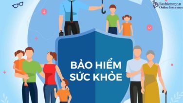 Bảo hiểm sức khỏe là gì? Nên mua bảo hiểm sức khỏe hay không?