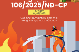 Cá nhân bị phạt tới 50 triệu đồng khi vi phạm phòng cháy chữa cháy